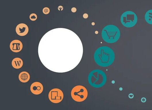 Lima Consulting Group