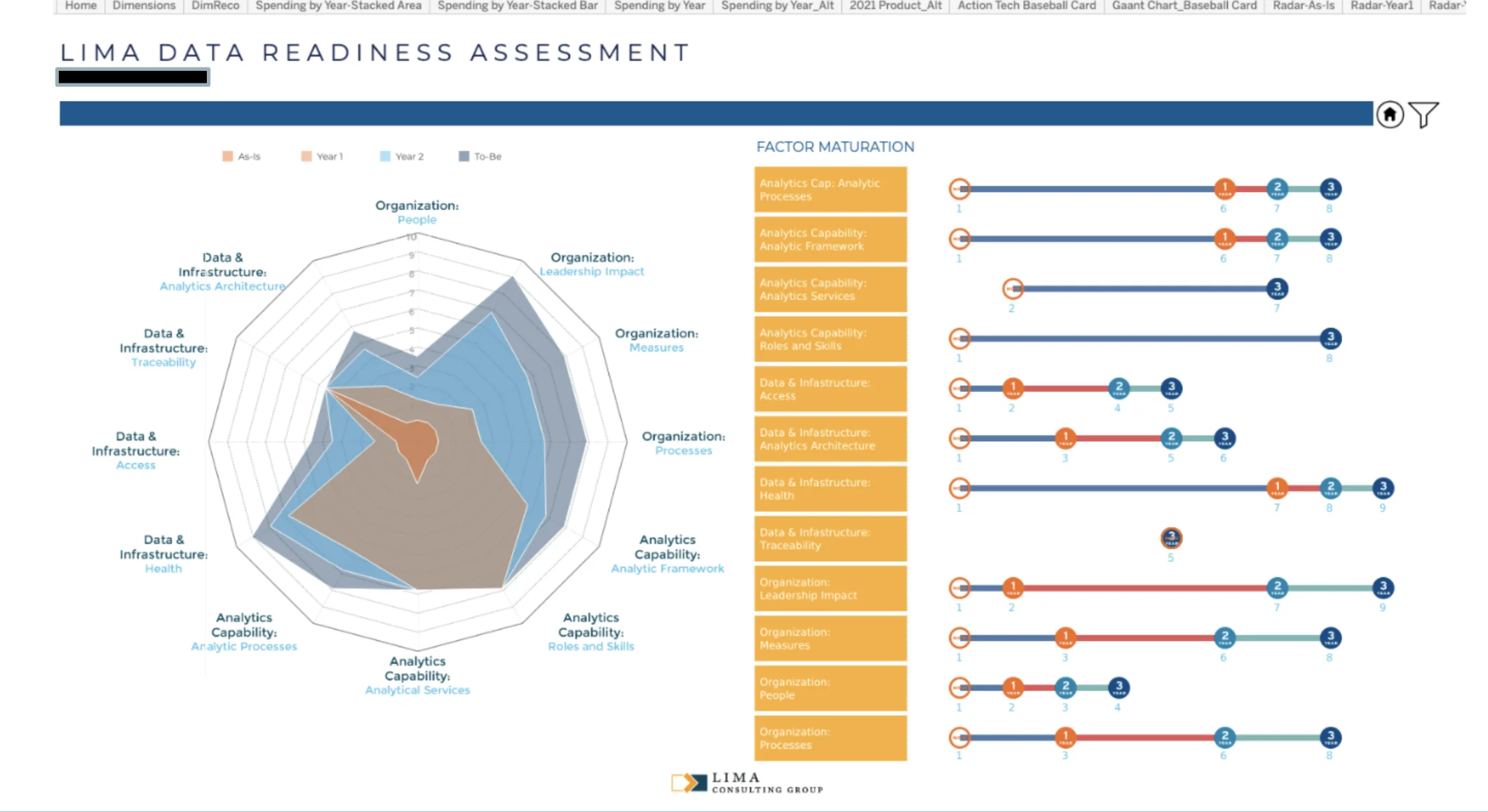 Data_Readiness_Assessment